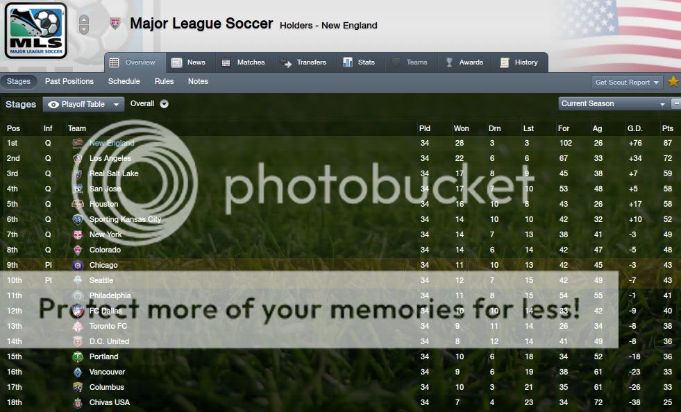 MLS2012.jpg